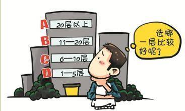 一楼的房子有什么优缺点(小区的一楼房子值得购买吗)-图片6